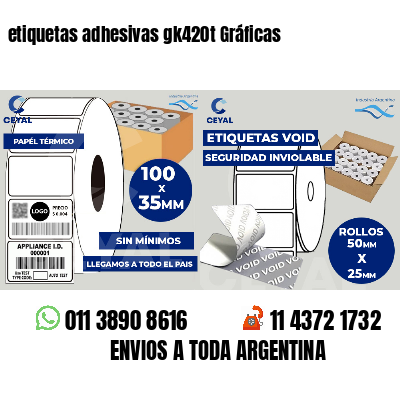 etiquetas adhesivas gk420t Gráficas